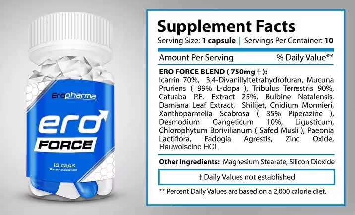 EroPharma Ero Force 10 Caps